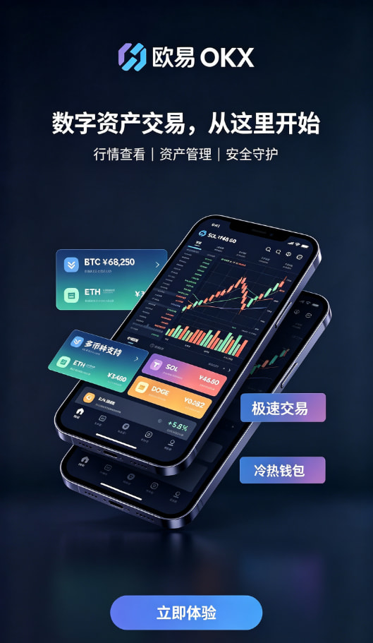欧交易所app最新版新手指南